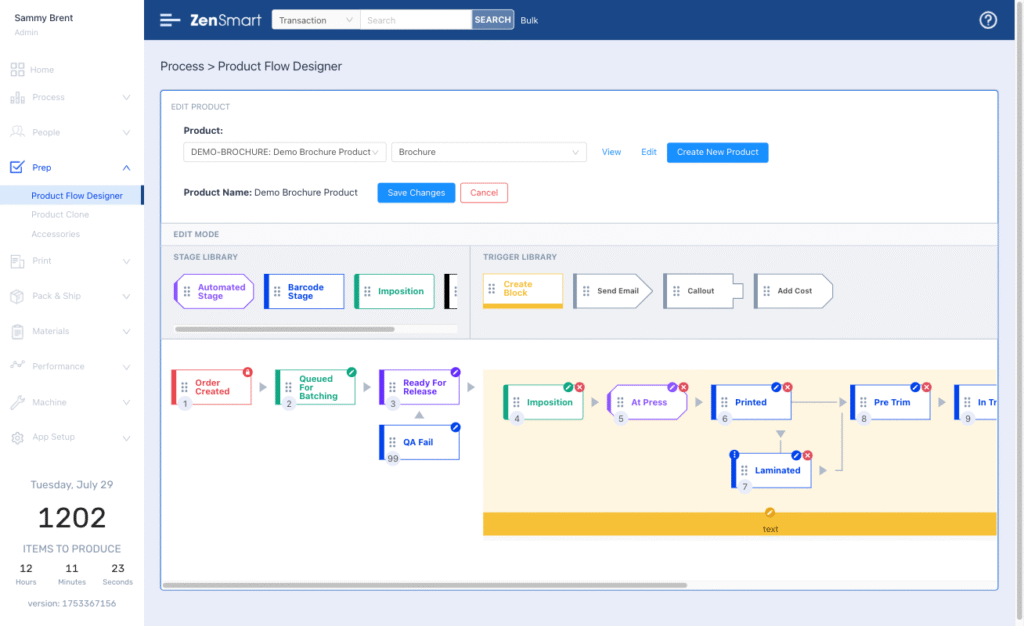 zensmart is showing Screenshot of a workflow designer tool named ZenSmart, showing a visual process map with color-coded stages and triggers for a brochure production. Sidebars display navigation, user info, and stats like items to produce. with print workflow automation