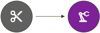 zensmart is showing Two circles connected by a right-pointing arrow: the left circle is gray with a white icon of a person holding a key, and the right circle is purple with a white icon of a person holding a wrench. with print workflow automation